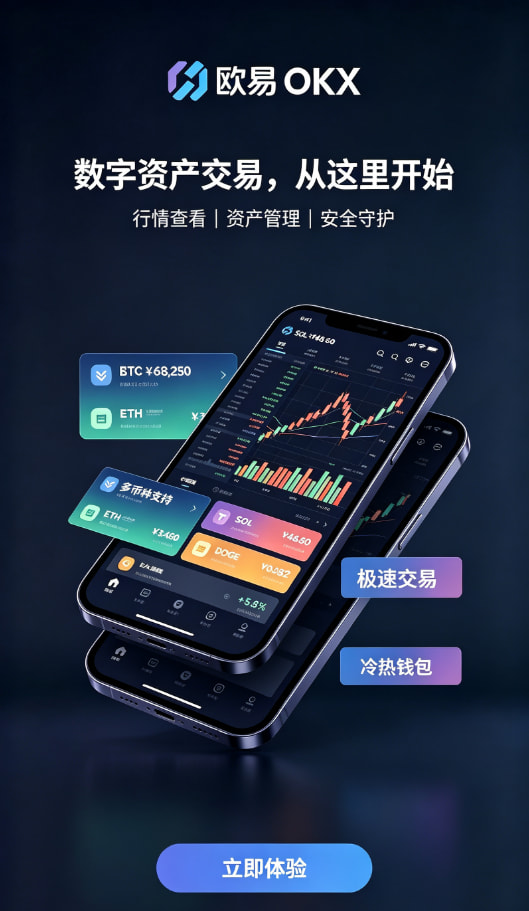 欧交易所App官网下载行情